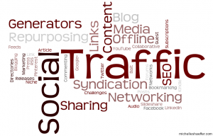 TrafficWordle 300x192 Ways to Get Traffic to Your Site