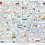 buddy-media-social-marketing